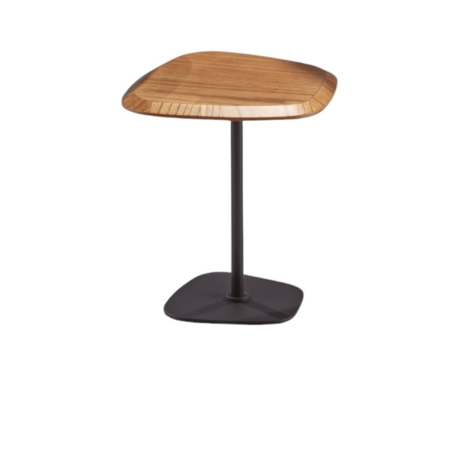 Mesa Help